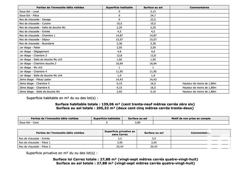 Maison - 139 m² - 8 pièces