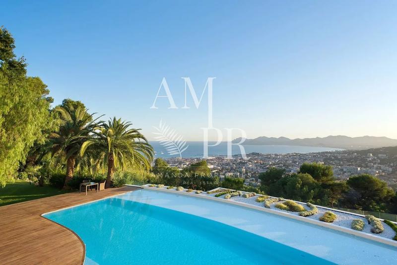 Propriété - 2 035 m² - 25 pièces