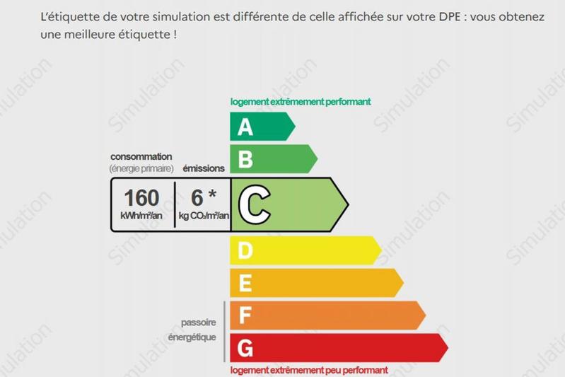 Maison - 134 m² - 8 pièces