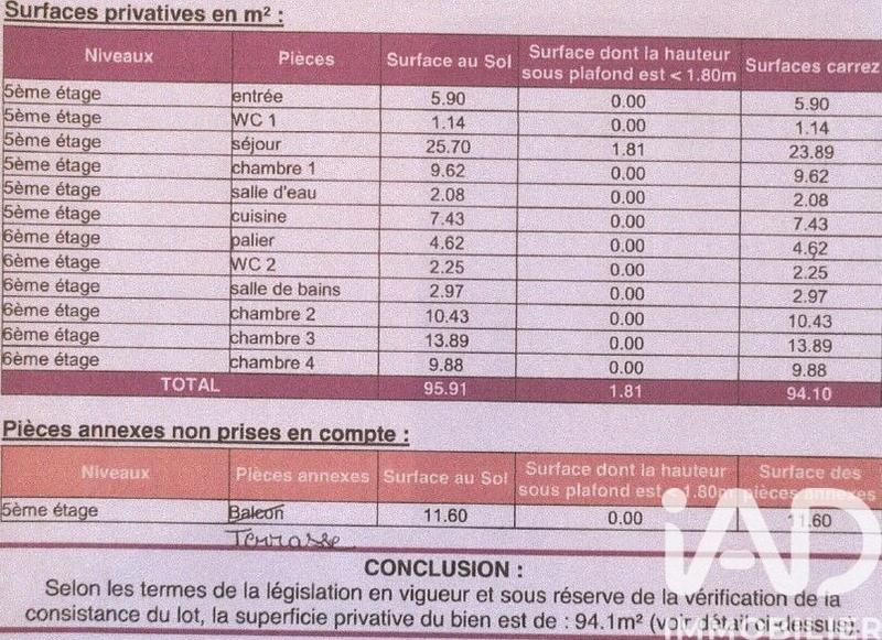 Appartement - 94 m² - 5 pièces