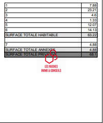 Appartement - 63 m² - 3 pièces