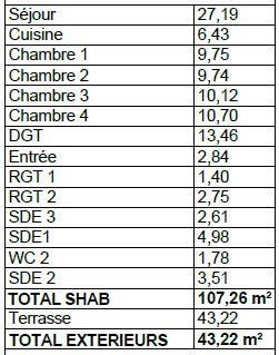 Duplex - 107 m² - 5 pièces