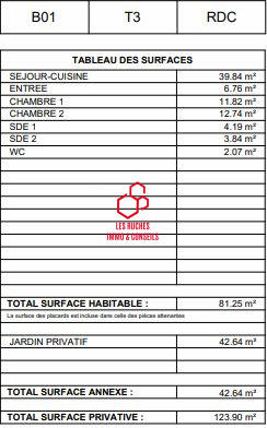 Appartement - 81 m² - 3 pièces