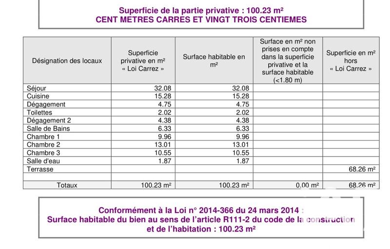 Appartement - 100 m² - 4 pièces