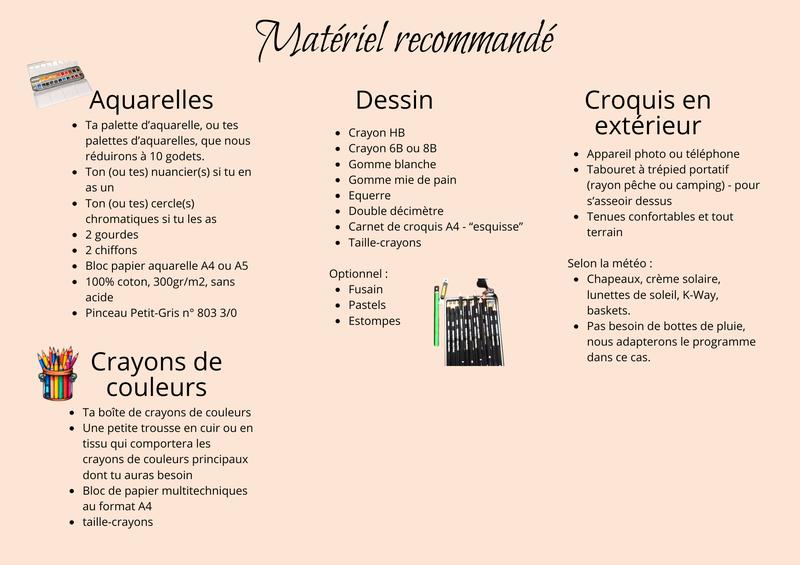 Stage Croquis d'Architecture colorés