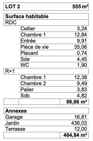Maison contemporaine - 99 m² - 4 pièces