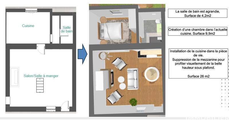 Maison - 40 m² - 2 pièces