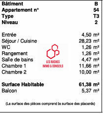Appartement - 61 m² - 3 pièces