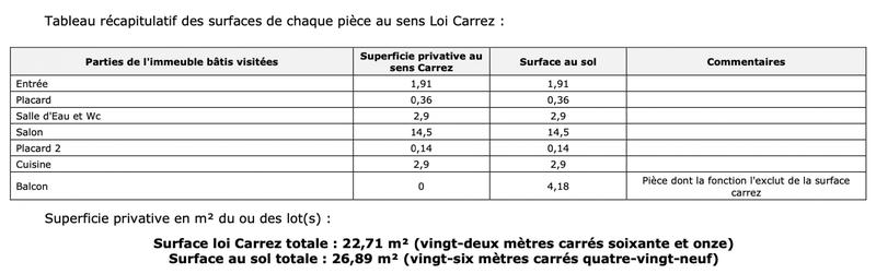 Appartement - 22 m² - 1 pièce