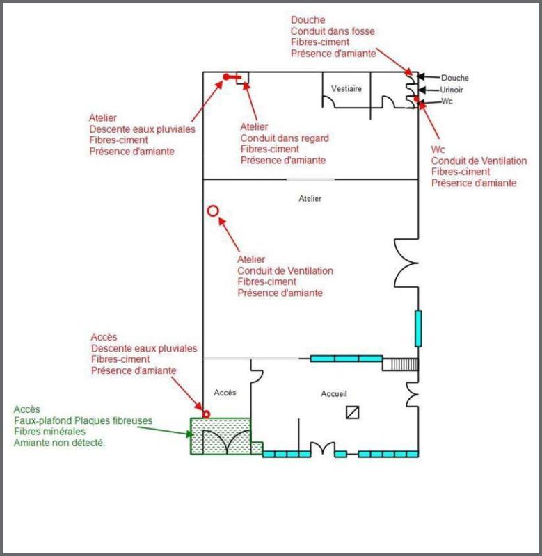 Local commercial - 719 m² - 3 pièces