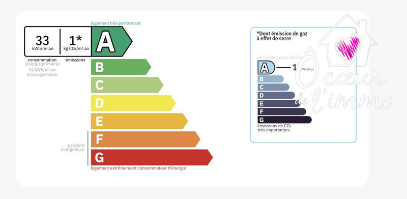 Maison - 146 m² - 6 pièces