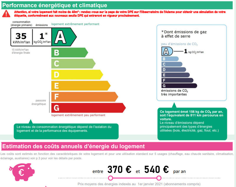 Maison - 140 m² - 6 pièces