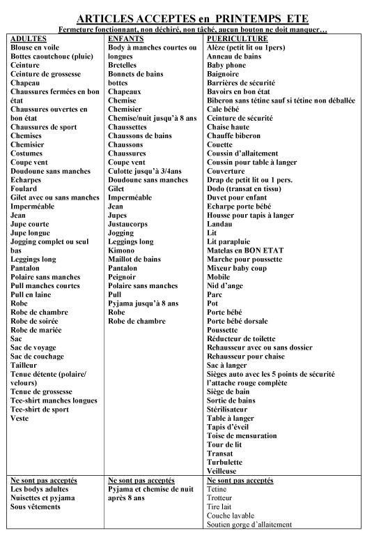 Bourse aux vêtements et puériculture - printemps/été