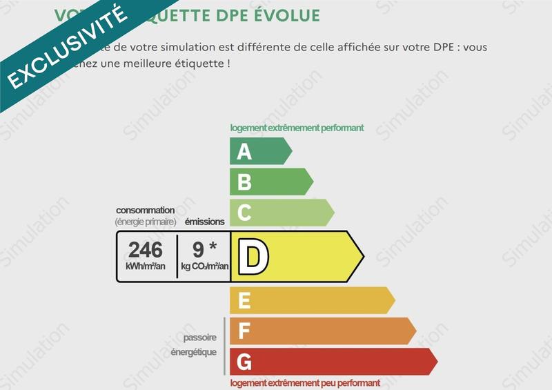 Appartement - 30 m² - 2 pièces