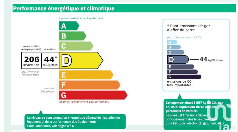 Appartement - 79 m² - 4 pièces