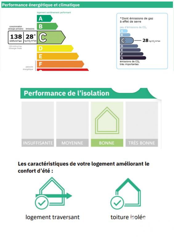 Maison de ville - 170 m² - 7 pièces