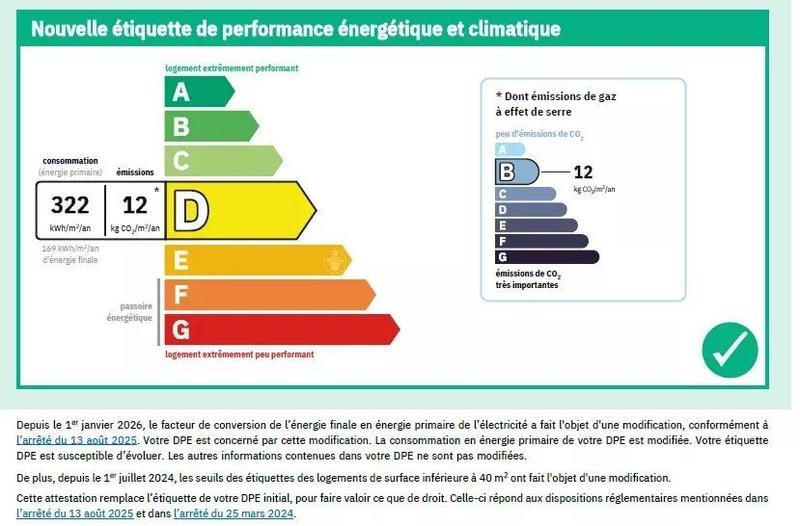 Appartement - 15 m² - 1 pièce
