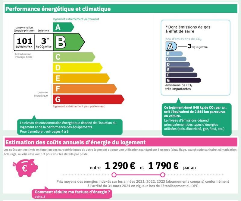 Maison - 160 m² - 5 pièces