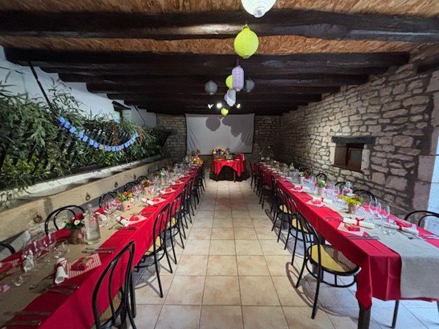 Local commercial - 365 m²