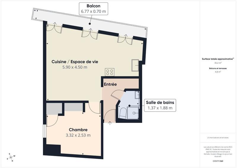 Appartement - 36 m² - 2 pièces