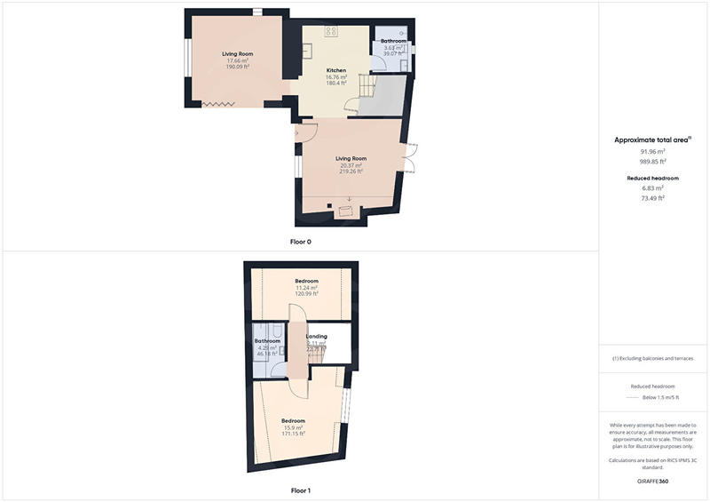 Maison - 74 m² - 5 pièces