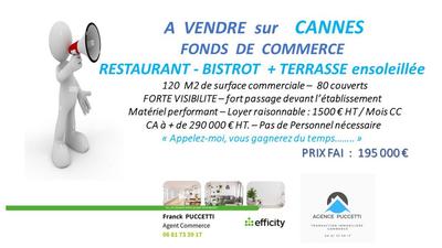 Fonds de commerce - 120 m²