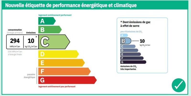 Appartement - 12 m² - 1 pièce