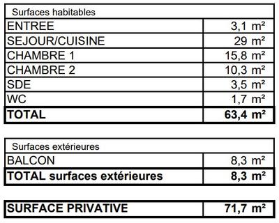 Appartement - 65 m² - 3 pièces