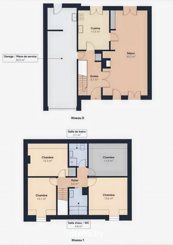 Maison traditionnelle - 110 m² - 6 pièces