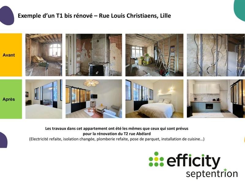 Appartement - 45 m² - 2 pièces