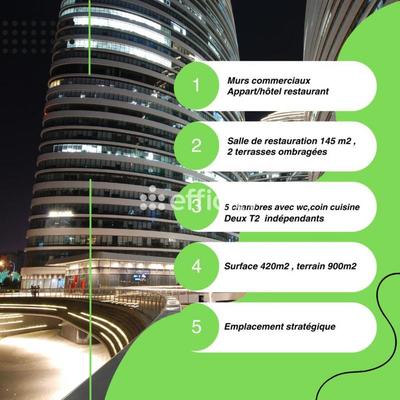 Bureau - 424 m² - 8 pièces