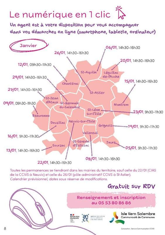 Permanence numérique