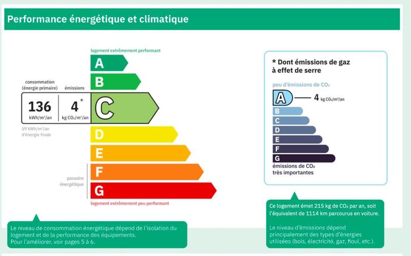 Appartement - 54 m² - 3 pièces