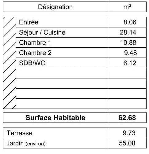 Appartement - 63 m² - 3 pièces