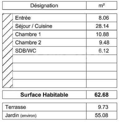 Appartement - 63 m² - 3 pièces