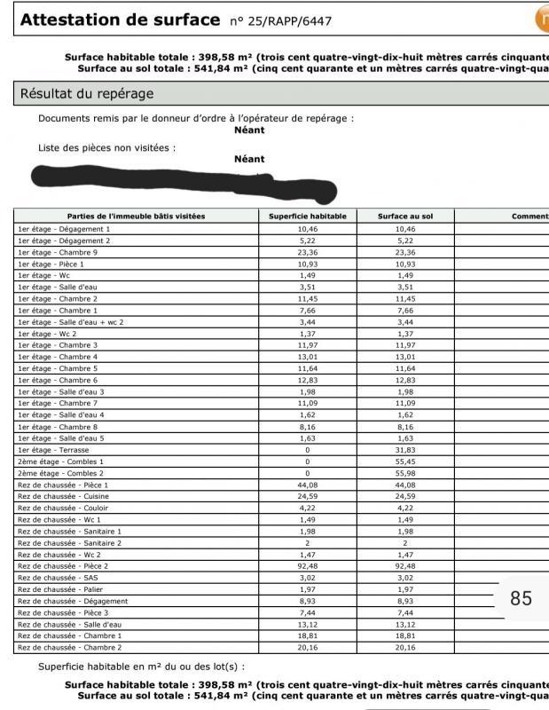 Immeuble - 398 m² - 15 pièces