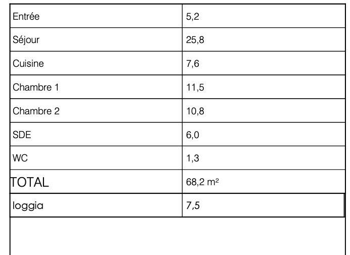 Appartement - 68 m² - 3 pièces