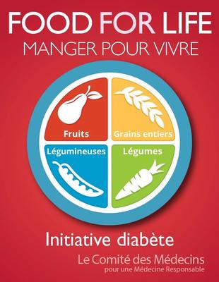 Manger pour vivre : Lutter contre le diabète par l'alimentation