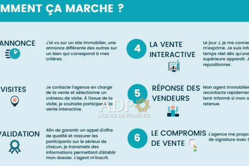 Appartement - 51 m² - 3 pièces