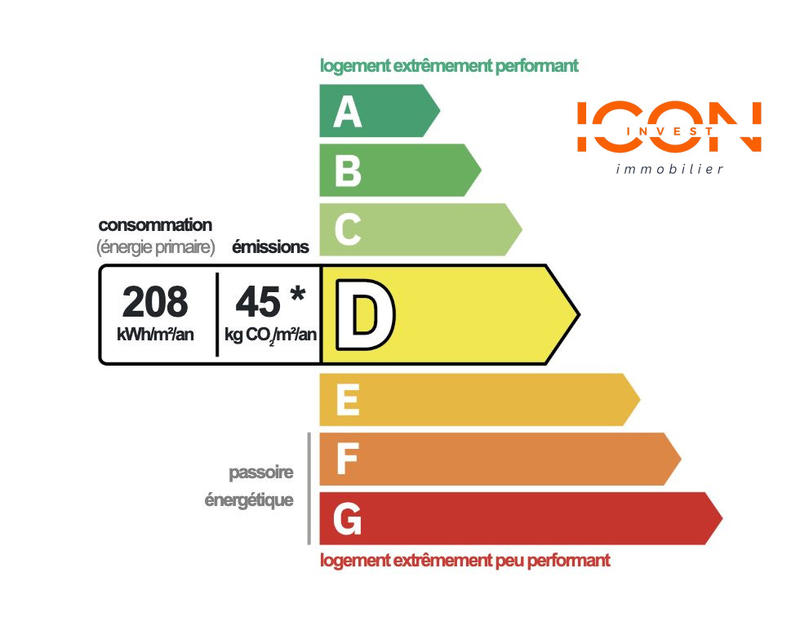 Appartement - 45 m² - 2 pièces