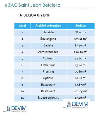 Local commercial - 68 m²