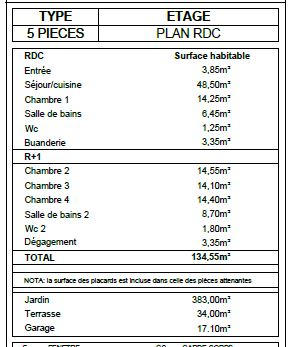 Maison - 134 m² - 6 pièces