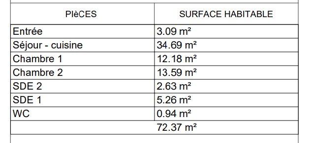 Appartement - 72 m² - 3 pièces
