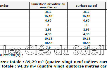 Maison - 90 m² - 5 pièces
