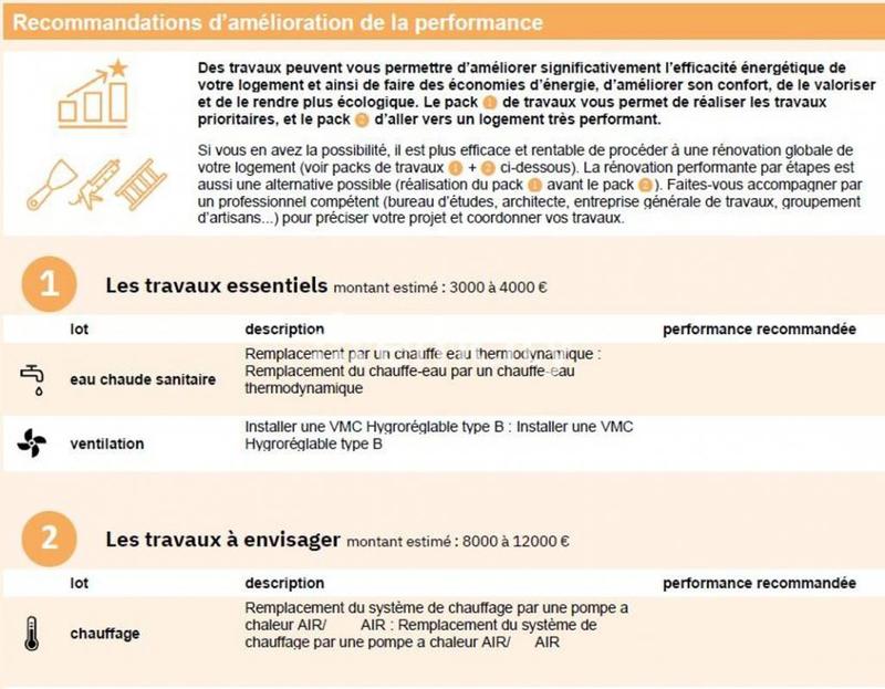 Appartement - 26 m² - 2 pièces