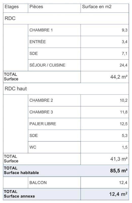 Appartement - 86 m² - 4 pièces