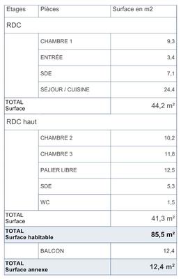 Appartement - 86 m² - 4 pièces