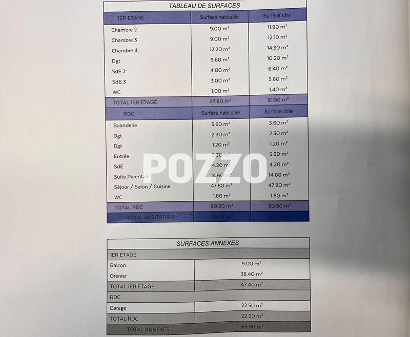 Maison - 110 m² - 5 pièces