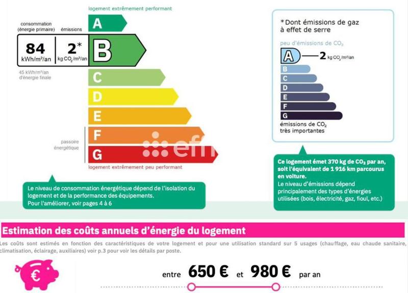 Villa - 158 m² - 6 pièces