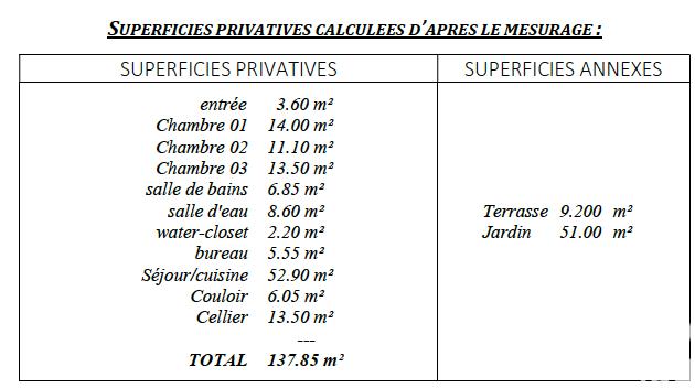 Appartement - 138 m² - 4 pièces